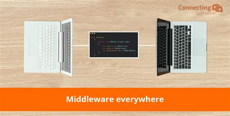 Middleware En Todas Partes ¿qué Es El Middleware Connecting Software
