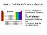 Hydrogen Number Of Valence Electrons Images
