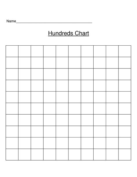 printable blank   chart  printable
