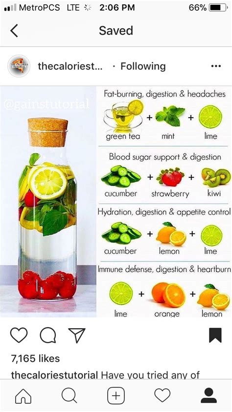 Pin By Sara Ashleigh On Workout Fruit Infused Water Recipes Green