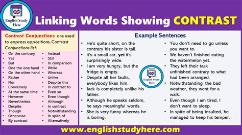 Linking Words Showing CONTRAST English Fun English Idioms English