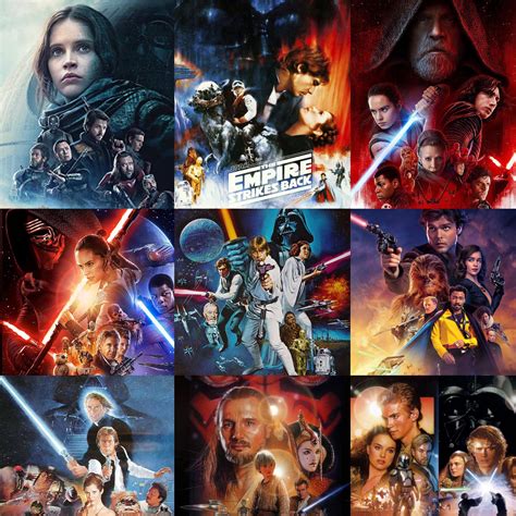 My current rankings for Star Wars movies. What’s yours? : StarWars