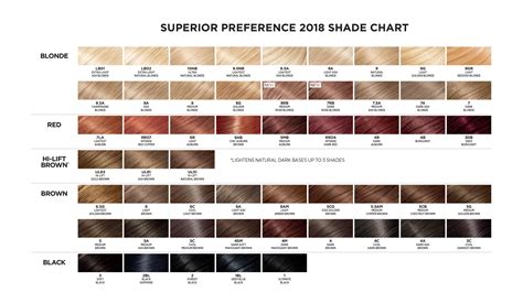 Level 6 Hair Color Chart Loreal The 25 Best Loreal Hair Color Chart