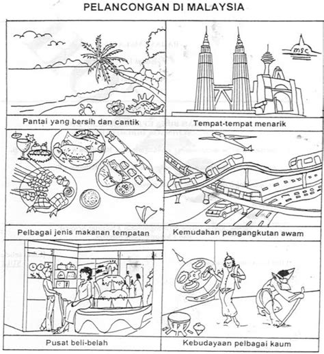 Kerajaan malaysia telah mula menggalakkan semua pihak berkuasa tempatan untuk menghasilkan idea dan cara baru dalam mempromosikan perancangan bandar pintar, perkhidmatan pengurusan bandar pintar dan pentadbiran bandar pintar. Bahasa Melayu Bahasa Malaysia PMR SPM: Karangan Berpandu 2