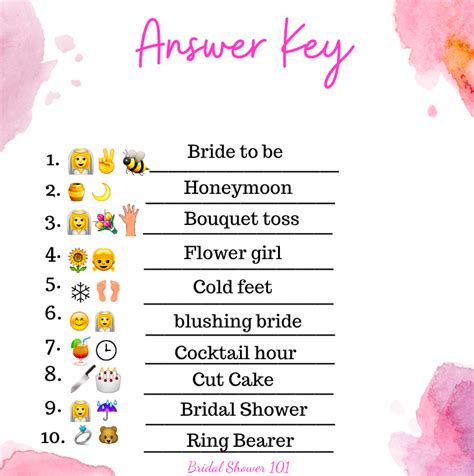 Bridal Shower Games With Answers Best Games Walkthrough