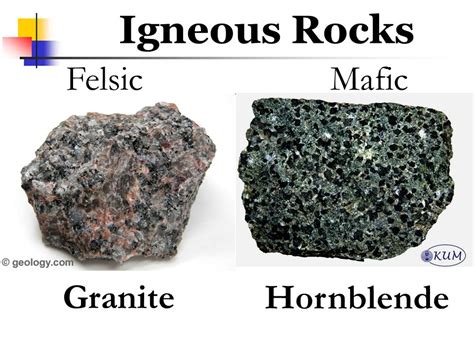 Igneous Rock Two Types Of Molten Rock Igneous Rocks Felsic Mafic