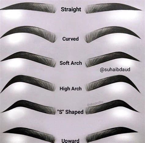 eyebrows chart guide for your brows different types of eye brows straight curved soft arch