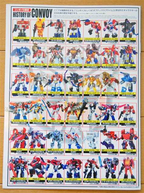 Transformers Mp 10 Convoy By Takara Tomy Part 1 Unbox Hobbylinktv