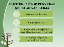 Faktor Yang Mempengaruhi Keselamatan Dan Kesehatan Kerja K