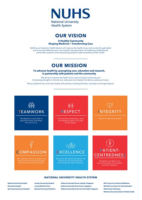 View the first clue, and you will see a picture of a gold. Our Vision, Mission & Values - NUHCS | National University ...