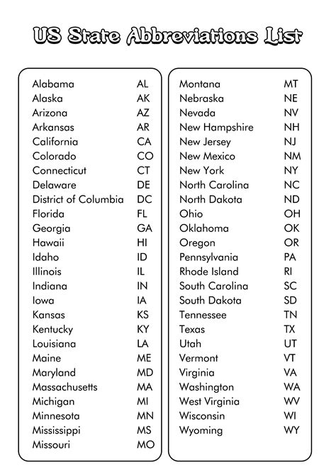 Printable List Of States In Alphabetical Order That Are Divine Hudson