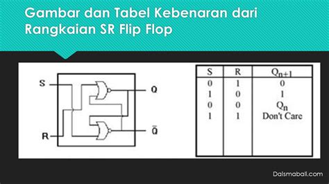 Belajar Rangkaian Flip Flop Sistem Digital Dan Cara Kerjanya Daisma Bali