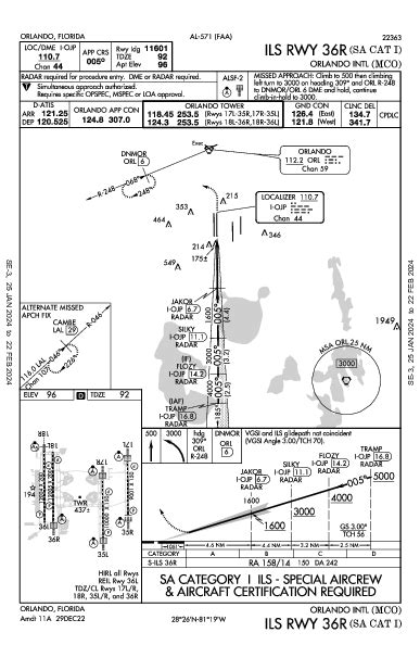 Kmco Airport Diagram
