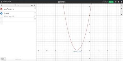 Y is equal to the function f(x). Use graphing technology to find the range of the function ...