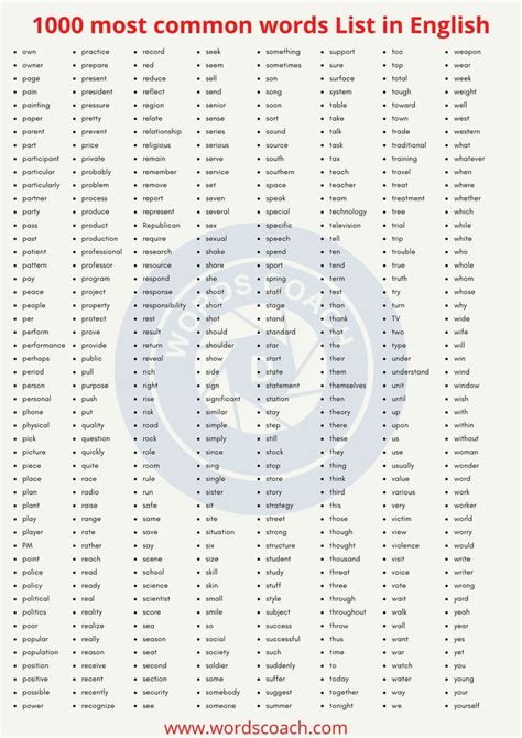 1000 Most Common Words List In English Most Common English Words
