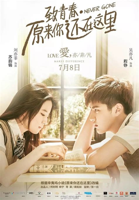 We did not find results for: Film Review: Kris Wu and Liu Yifei's Never Gone - OH! Press