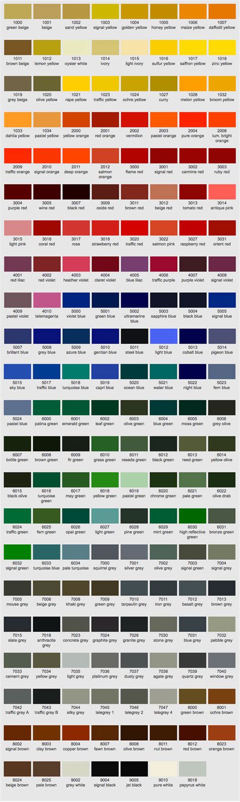 Gallery Of Ral Colour Chart Ral Color Chart Ral Colours Chart Ral
