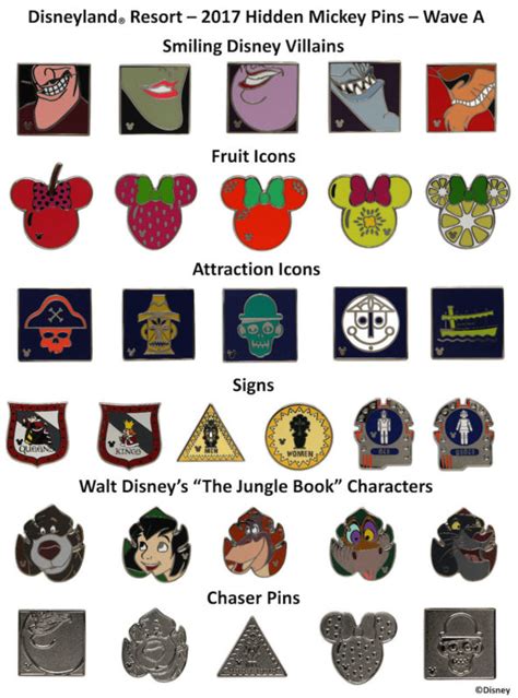Disney Hidden Mickey Pins 2016 Disney Pins Blog