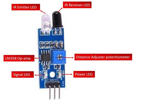 Infrared Sensor Module Interfacing With Arduino Obstacle Detection