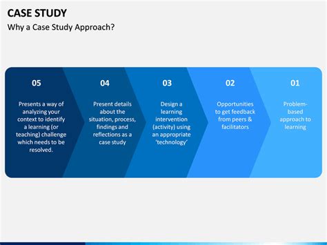 Maybe you would like to learn more about one of these? Case Study PowerPoint Template | SketchBubble