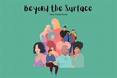 Beyond The Surface Exploring The Hidden Motives Behind Slo Whos Custody