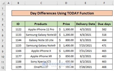 How To Use Today Function In Excel Easy Examples