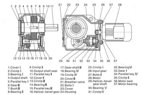 Helical Bevel Geared Motorprovide Industrial Gearbox Planetary Gear