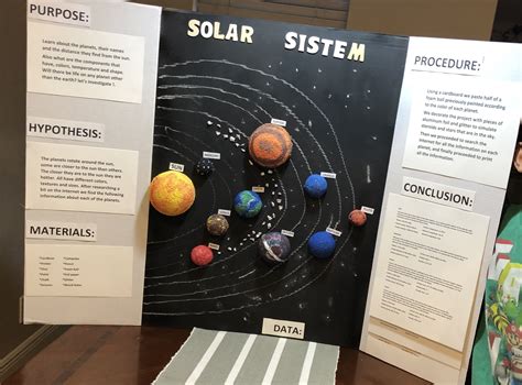 Science Project Solar System Science Project Science Fair Projects