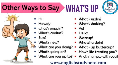 Other Ways To Say Whats Up Learn English Words Other Ways To Say