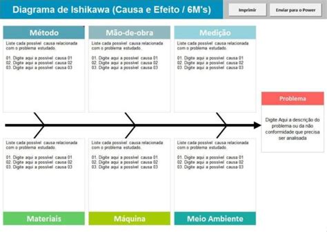 Planilha De Diagrama De Ishikawa Em Excel Planilhas Prontas Images