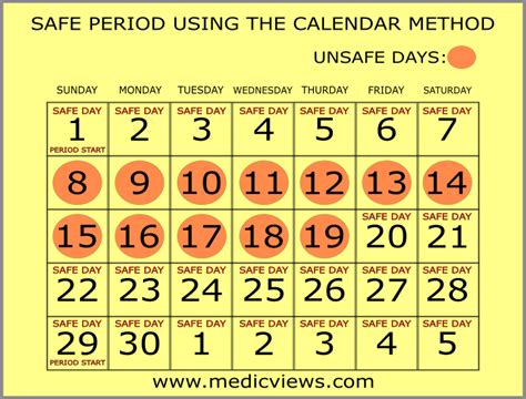 You have 90 days from the time your pregnancy is confirmed to enroll. Pin on medicviews.com