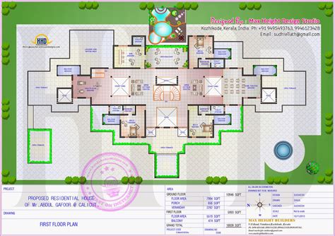 Gigantic super luxury floor plan | Indian House Plans
