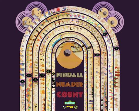 Beyond television, the workshop produces content for multiple. Pinball Number Count | Muppet Wiki | FANDOM powered by Wikia