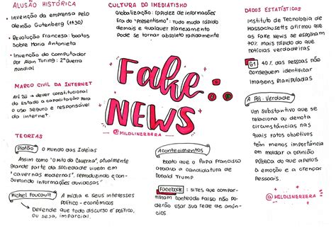 Impacto E Combate Das Fake News Redação