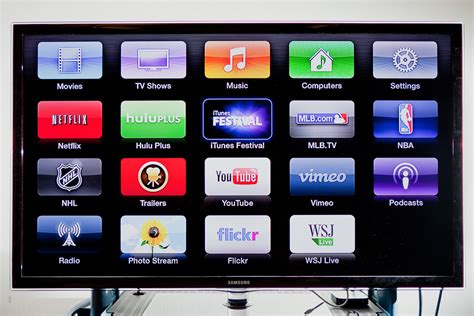 Check on these 10 best series to binge on apple tv! The 8 Apps the Apple TV Needs To Win the Set-Top Box War ...