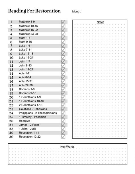 Monthly New Testament Bible Reading Plan For 2014 Free Printable Pdf