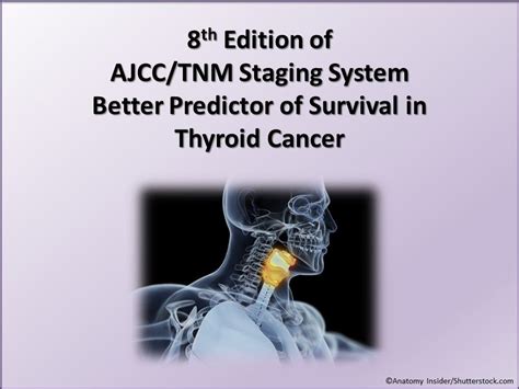 Updated Ajcctnm Staging Better Predictor Of Survival In Thyroid Cancer