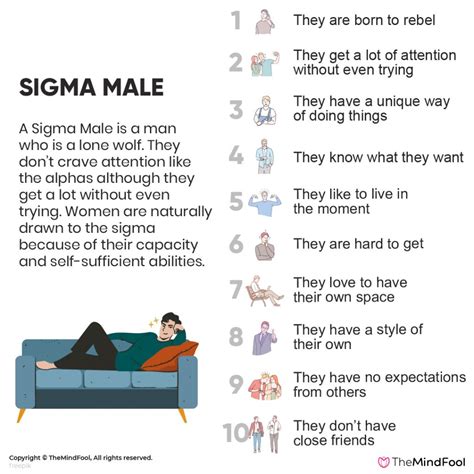 Sigma Male 12 Personality Traits To Identify Him Themindfool