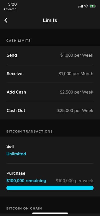 Cash App Limits In 2023 Is It Possible To Send 10000