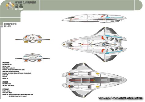 I was hoping to create a 3d model of it, and so far have only been able to do the exterior. Topic Danube class runabout specs | Grs