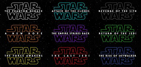 All 9 Skywalker Films With Logos In The Style Of The Sequel Trilogy R