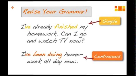 English In Jerez Na2 Grammar Present Perfect Simple And Continuous