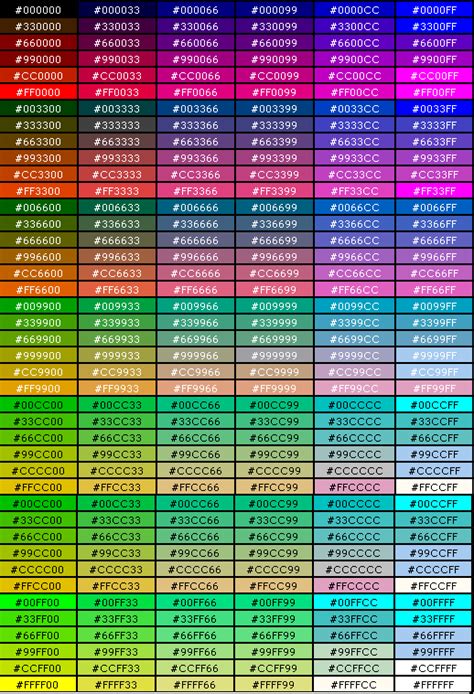 Bomberuss блог Что такое Rgb цвета Таблица безопасных Rgb цветов