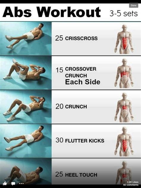 Ab Workout Kw Abs Workout Great Ab Workouts Workout