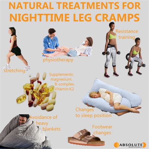 Nighttime Leg Cramps Absolute Health Wellness