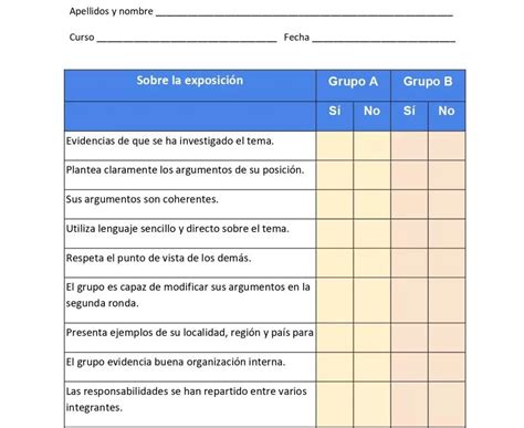 Lista De Cotejo Para Evaluar En El Aula Ejemplos