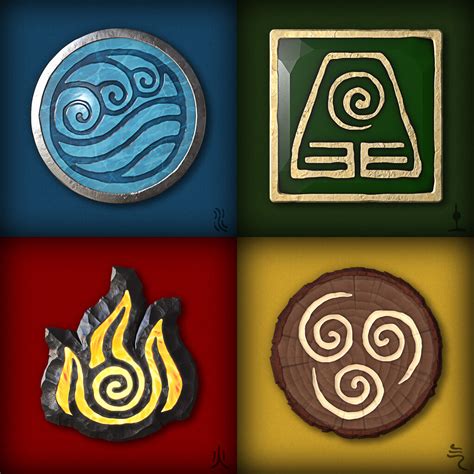 Avatar Elements Avatar Element Emblem Aang Korra Azula Appa Katara