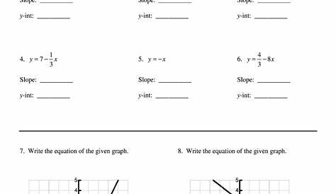 graphing lines in slope-intercept form worksheets