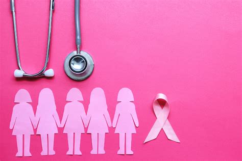 After Breast Cancer Treatment Women May Have Higher Risk Of Death From