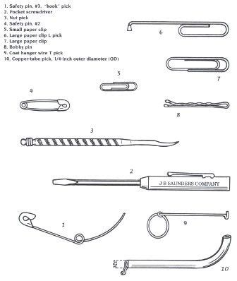 Gently push the rake in and out to move the pins and springs upwards for 10 seconds or less. Improvised Lock Picks.jpg (336×398) | Lock-picking, Lock ...